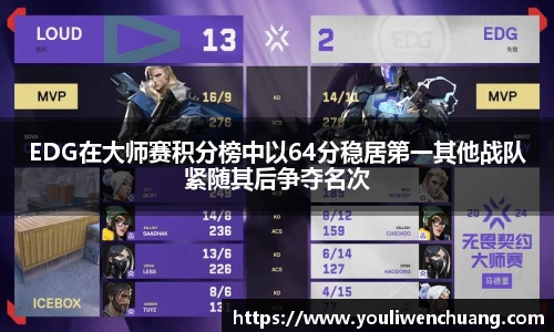 EDG在大师赛积分榜中以64分稳居第一其他战队紧随其后争夺名次