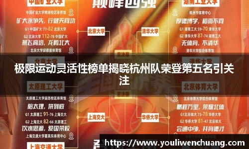 极限运动灵活性榜单揭晓杭州队荣登第五名引关注